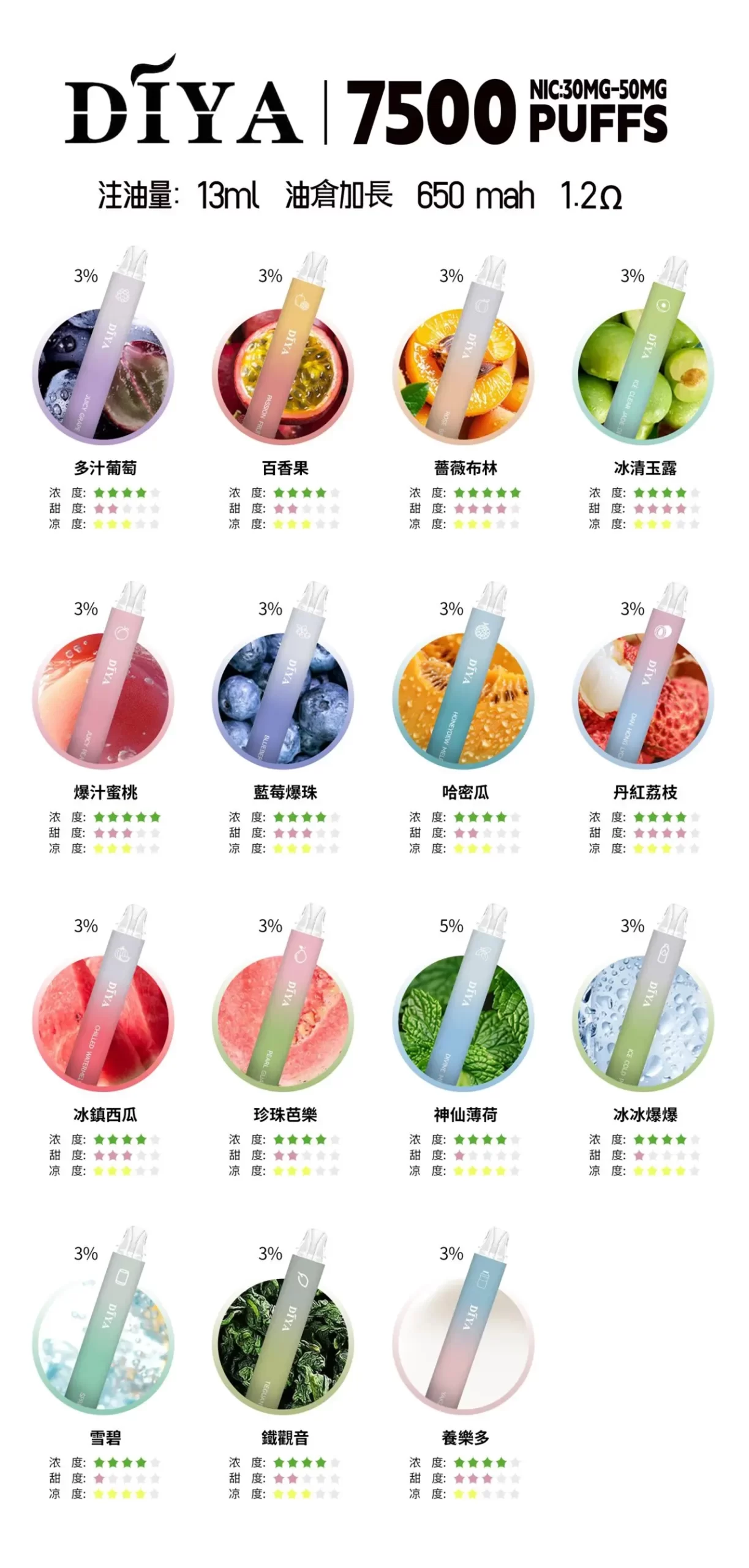 DIYA 7500口拋棄式電子煙|輕巧便攜|耐用穩定-1 DIYA 7500口拋棄式電子煙|輕巧便攜|耐用穩定-1