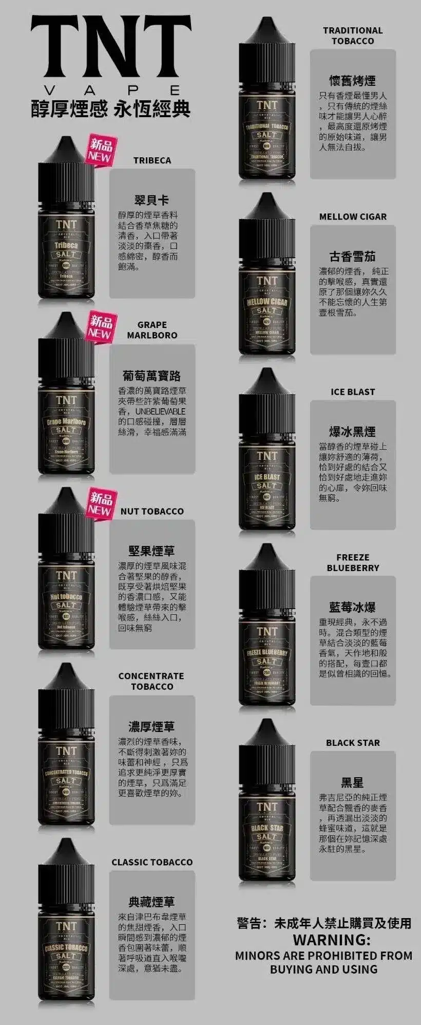 TNT 菸草系列30ML 小煙油煙感濃郁|買五送一促銷-1 TNT 菸草系列30ML 小煙油煙感濃郁|買五送一促銷-1